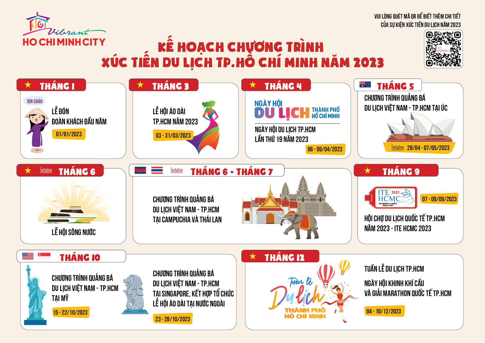 HCMC-Tourism-2023